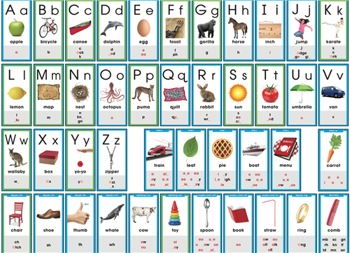 Sound Spelling Cards 